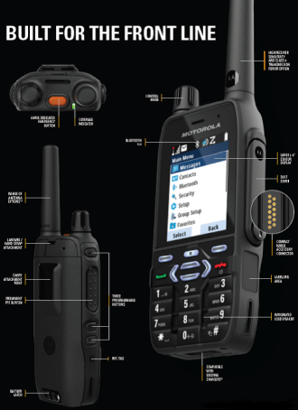Stație portabilă Motorola MXP600 